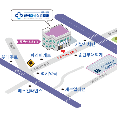 약도